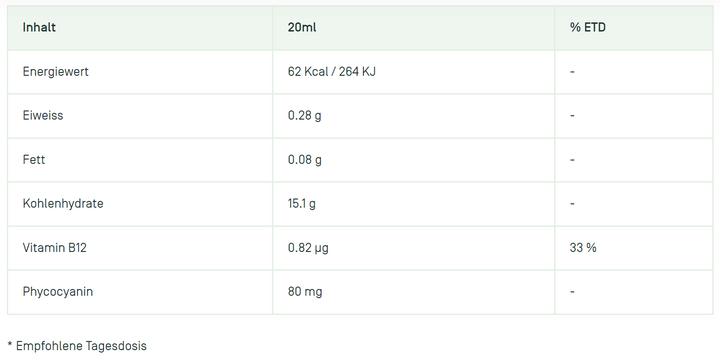 Nutritional values and ingredients Algorigin Spirulina Elixir with Phycocyanins (1 Piece, Liquid, 290 g)
