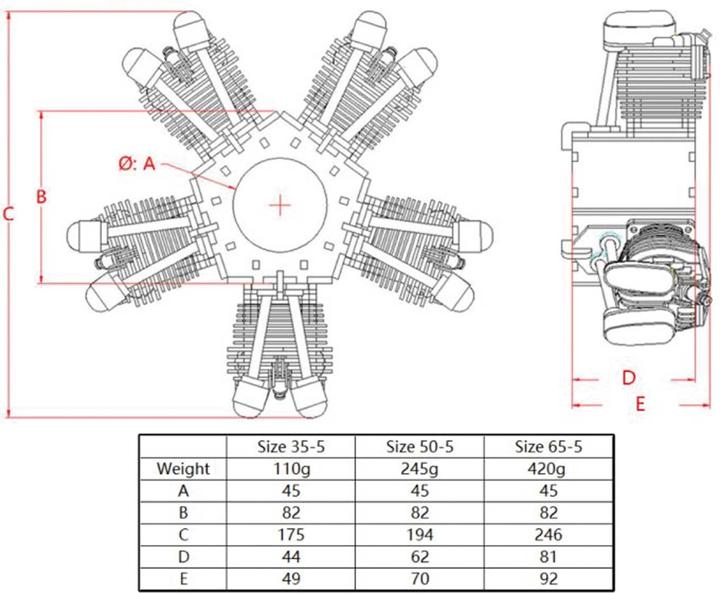 Produktbild Extron Modellbau Zylinderattrappe 65mm 5-Zylinder (Lasercut)