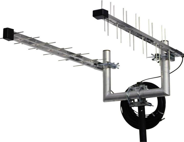 Wittenberg Antennen LAT 22 Duo