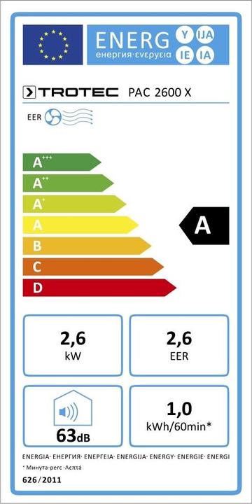 Etichetta energetica Trotec PAC 2600 X (34 m², 9000 BTU/h)