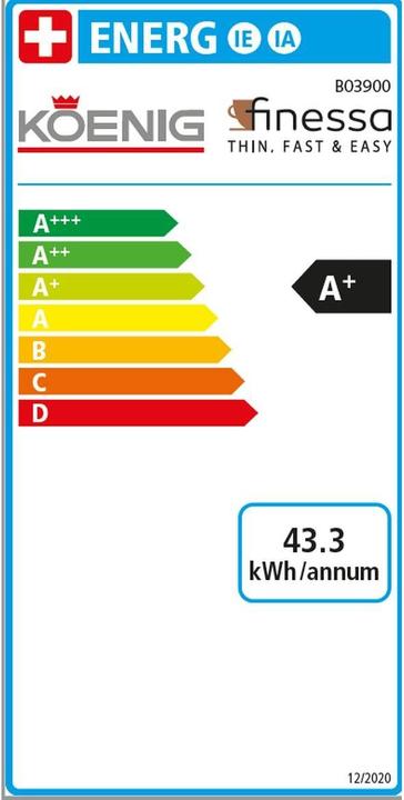 Energy Label Koenig Finessa