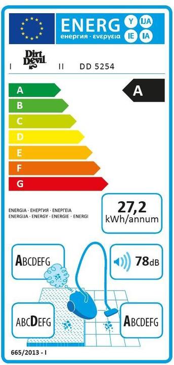Etichetta energetica Domo Aspirapolvere con sacco DO7285S