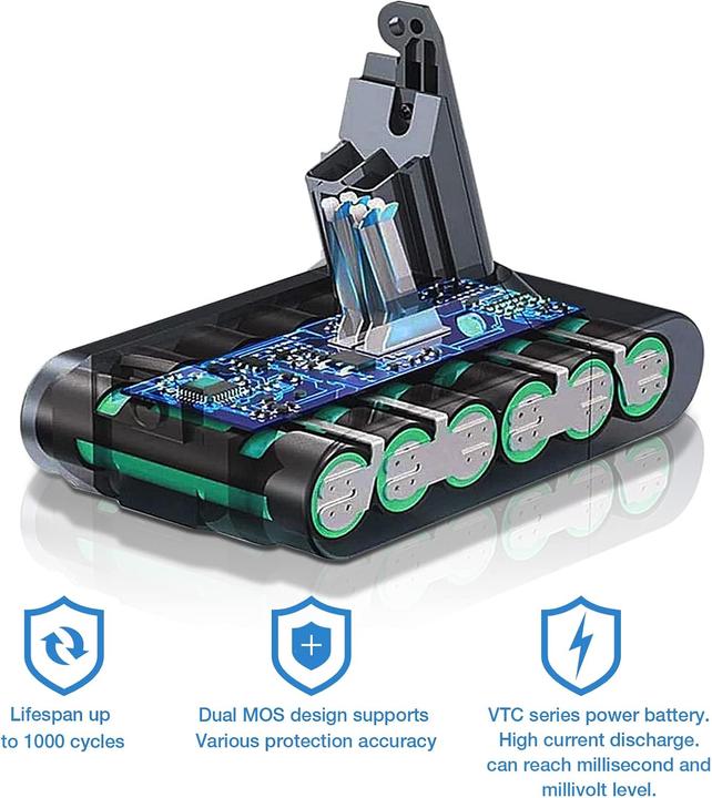 Image du produit Waitley Ersatzakku für Dyson V6 Staubsauger