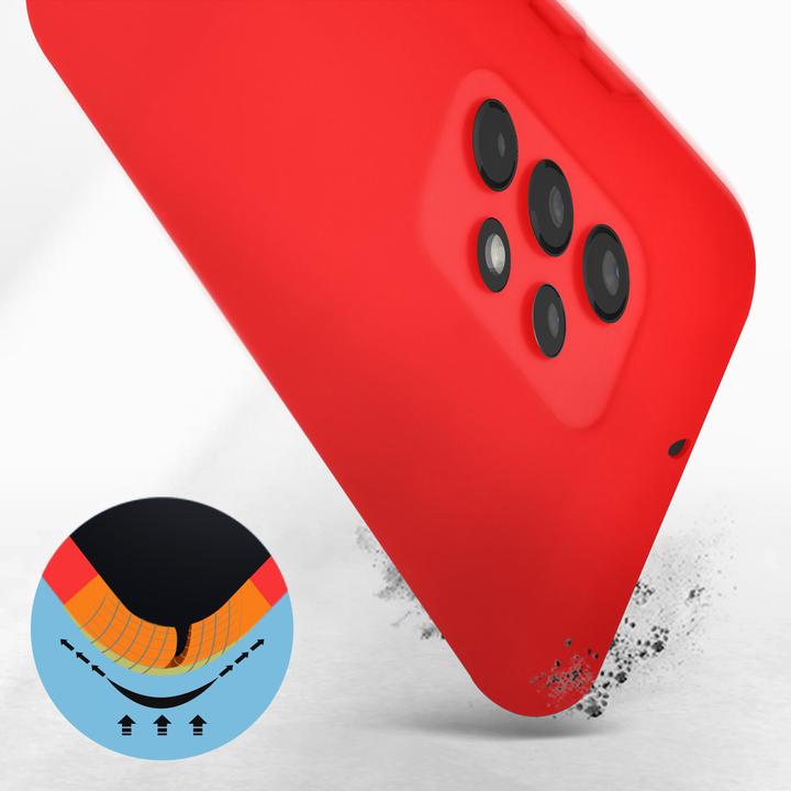 Immagine prodotto Avizar Serie di custodie per telefoni cellulari Soft Touch (Samsung Galaxy A13)