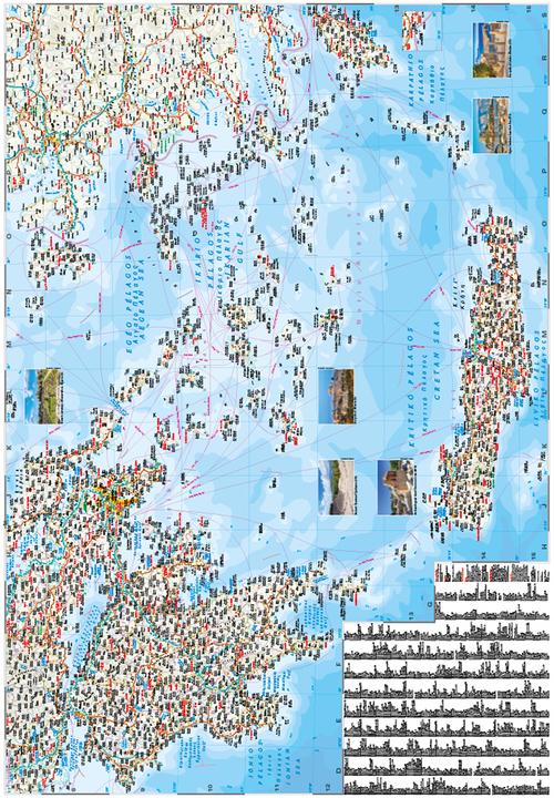 Produktbild Landkarte Griechenland