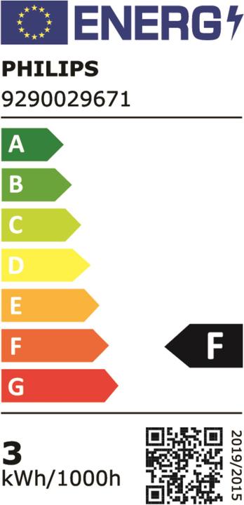 Energie-Label Philips Professional CorePro (E14, 25 W, 250 lm, 1 x, F)