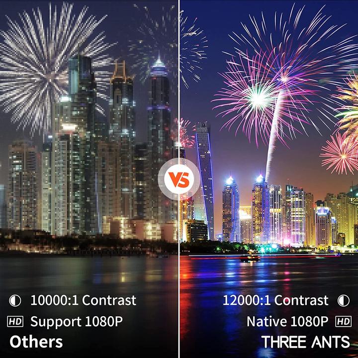 Immagine prodotto Three Ants Proiettore Full HD (bianco)