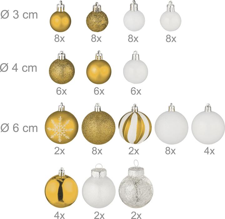 Produktbild Relaxdays Weihnachtskugeln-Set (1 -teilig)