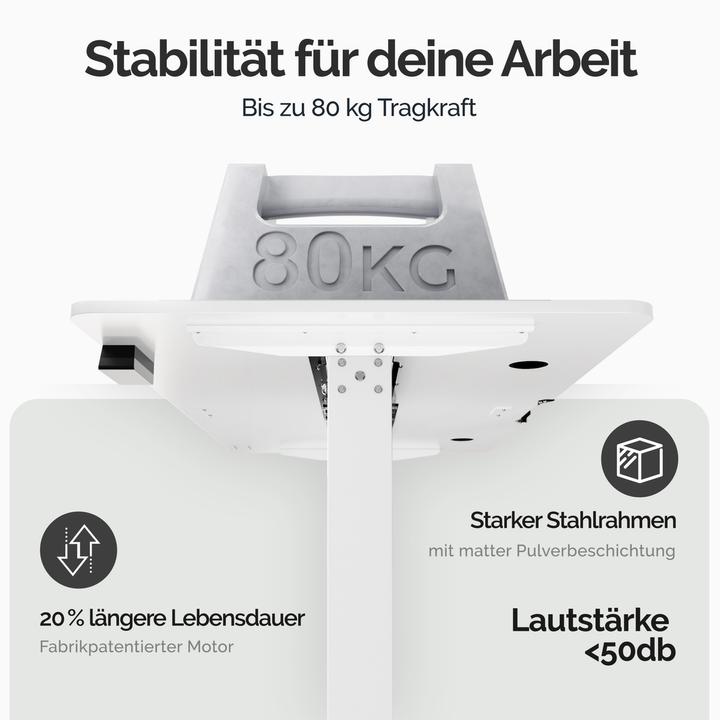 Produktbild Casaria Schreibtisch (140 x 60 x 118 cm)
