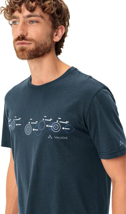 Immagine prodotto Vaude Ciclista V (S)