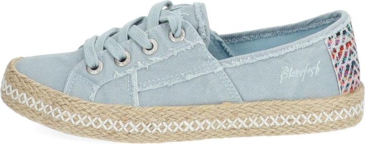 Produktbild Blowfish Halbschuhe (40)