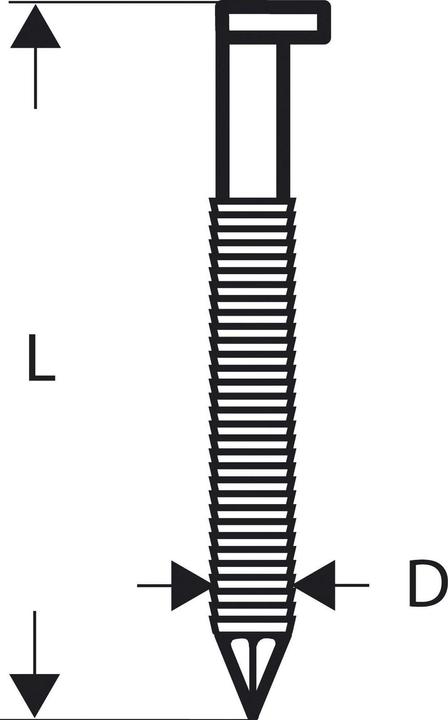 Bosch Professional Zubehör D-Kopf Streifennagel SN34DK 80RG, 3,1 mm, 80 mm, verzinkt, gerillt