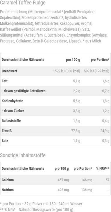 Nährwerte und Zutaten Optimum Nutrition 100% Whey Gold Standard (Toffee, 1 Stk., 2273 g)