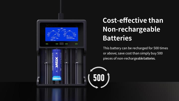 Image du produit Xtar Batterie 5000mAh 3.6V 21700 avec PCB (1 pcs, Spécifique à l'appareil, 5000 mAh)