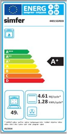 Energie-Label Simfer 4401SGRBB