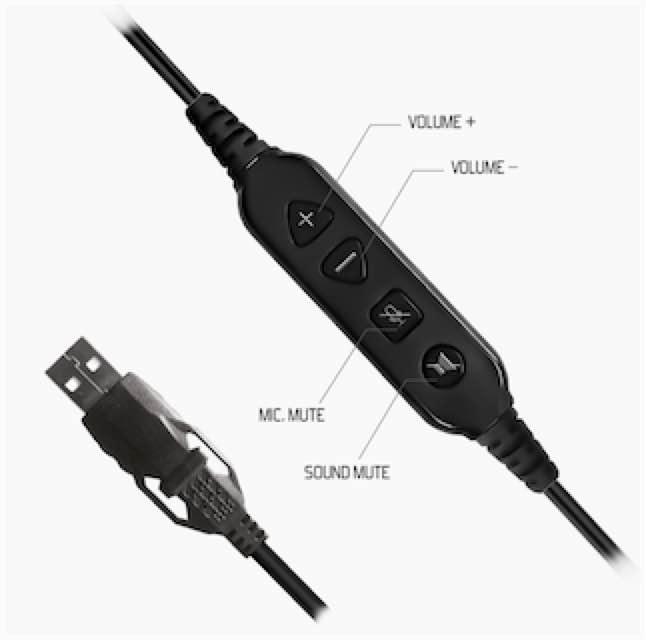 Actual product image Spirit Of Gamer Pro Elite H10 (Cable)