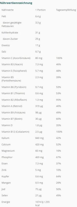 Nutritional values and ingredients Activisan Balancy Meal Replacement Vanilla (1 Piece, Powder, 440 g)