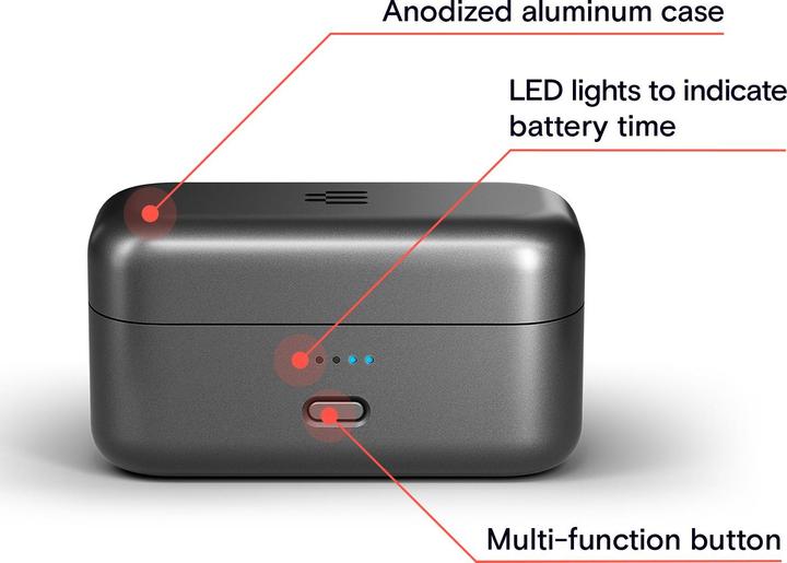 Image du produit EPOS GTW 270 - Portable charge Case