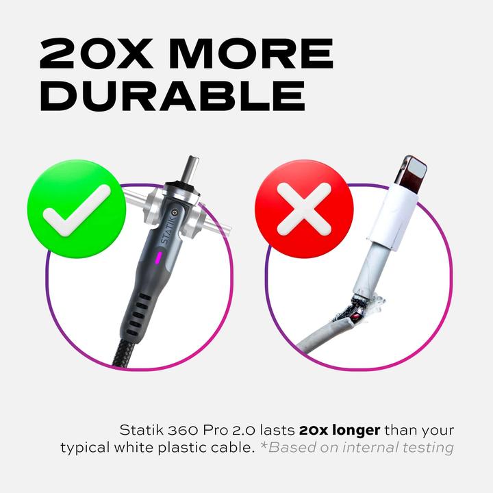 Produktbild Statik USB Typ C, USB Typ A – USB Typ C, Micro USB B, Lightning (3 m, USB 3.1)