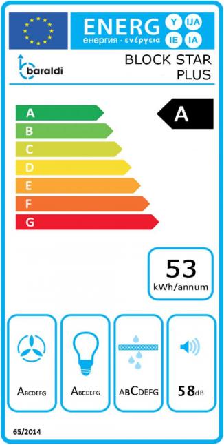 Energie-Label AirO Black cabinet-mounted hood Baraldi BLOCK Star Plus 52 cm 700m3 / h (Wandhaube)
