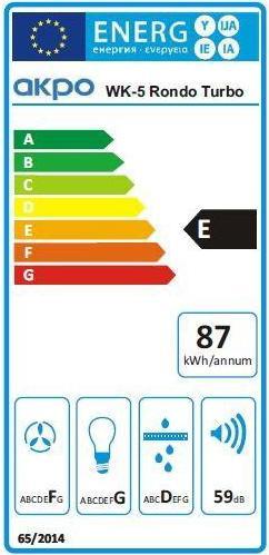 Energie-Label Akpo WK-5 rondo turbo 50cm white (Wandhaube)