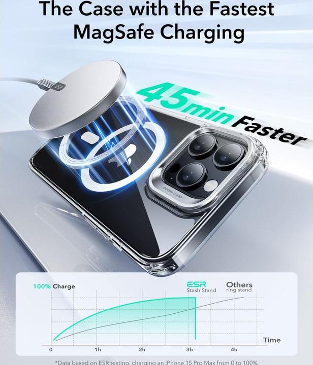 Produktbild ESR Classic Hybrid HaloLock Case mit Stash Stand (Apple iPhone 16 Pro)