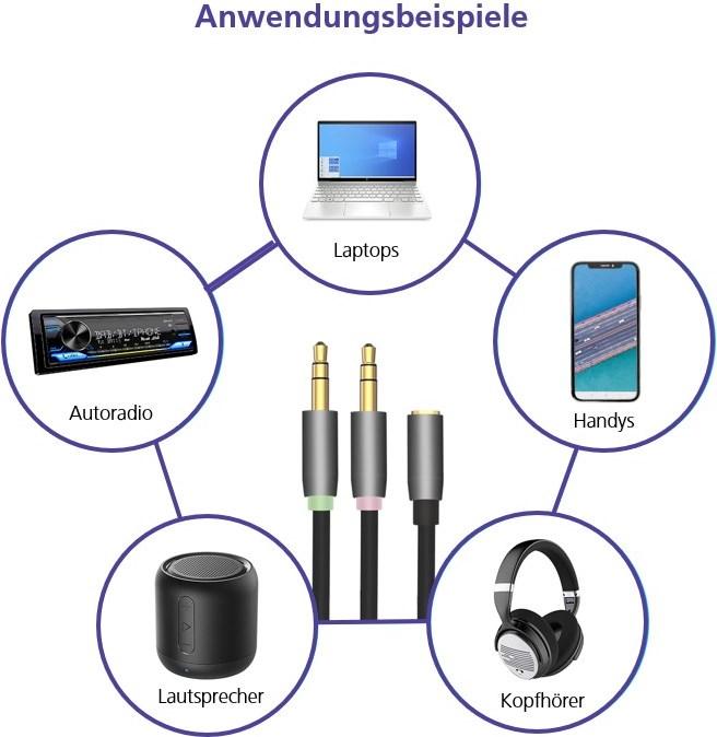 Produktbild Helos Adapterkabel, Klinke 3,5mm Buchse/2x Klinke 3,5mm Stecker,PREMIUM, schwarz Klinke 3,5mm Buchse/2x K (0.10 m)
