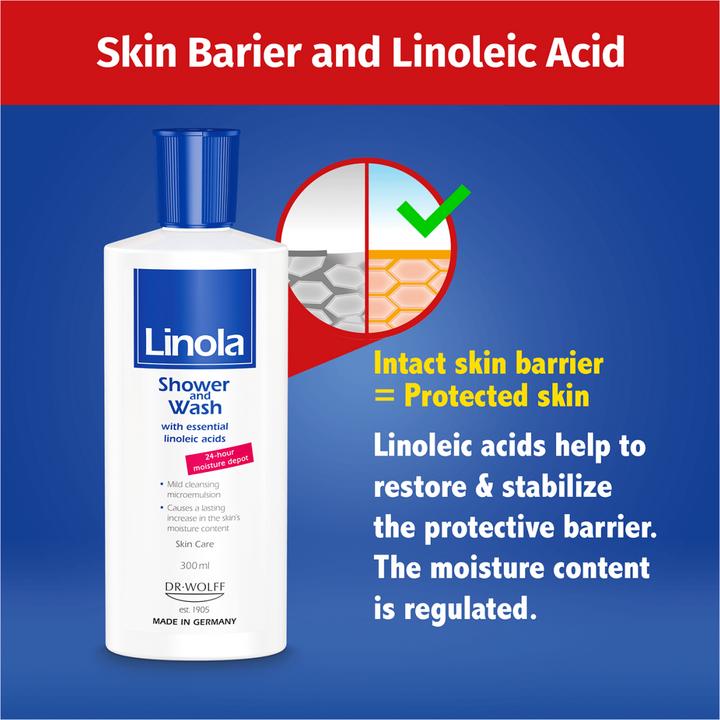 Produktbild Linola Dusch und Wasch (300 ml)