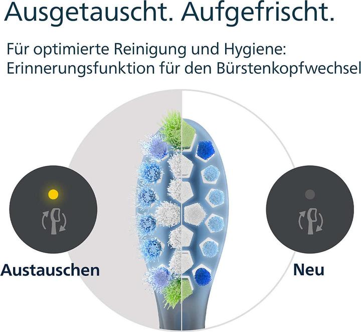 Productafbeelding Philips Sonicare C3 Premium Plaquette Verdediging (2 x)