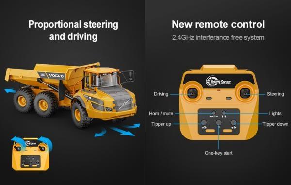 Actual product image S-idee RC Dump Truck Volvo 6x6 with Spindle Tipper (RTR Ready-to-Run)