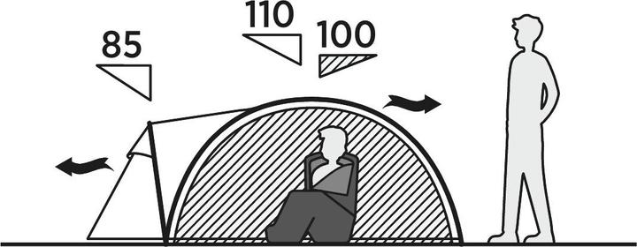 Image du produit Easy Camp Quasar 200 Rustic (Tente igloo, 3.10 kg, 2 personnes)