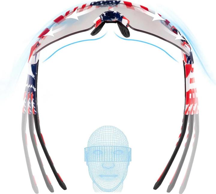 Actual product image Rockbros Cycling Glasses Photochromic with UV Protection and Corrective Insert 14120008002 - USA Pat (White with US flag motif)