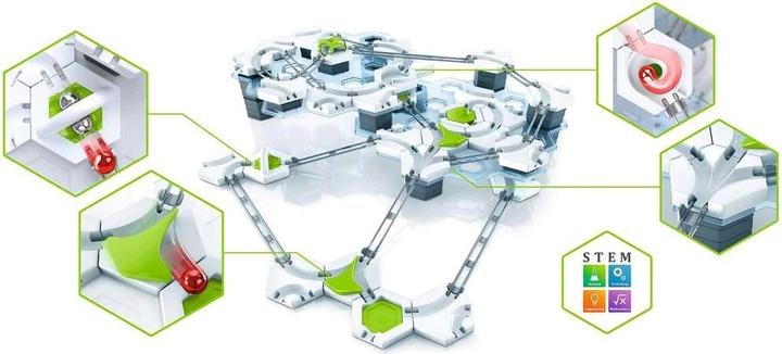 Actual product image Ravensburger GraviTrax Gravitrax starter set