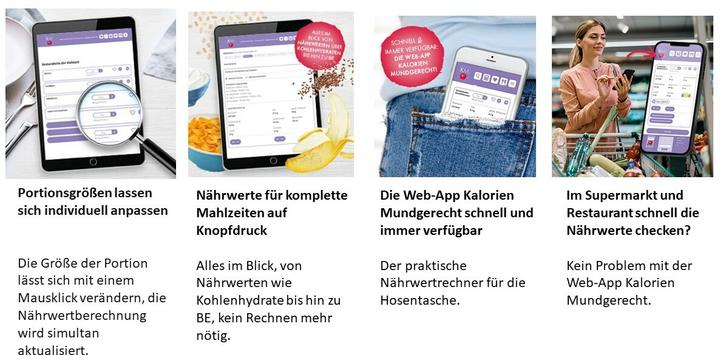 Produktbild Kalorien mundgerecht (Deutsch, Nestlé Deutschland Ag, 2023)