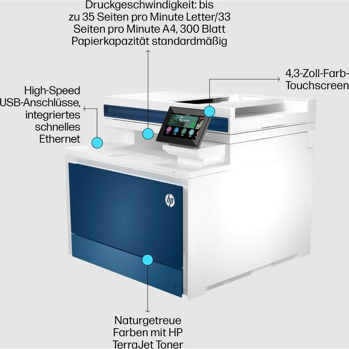 Actual product image HP Color LaserJet Pro MFP 4302fdn (Laser, Colour)