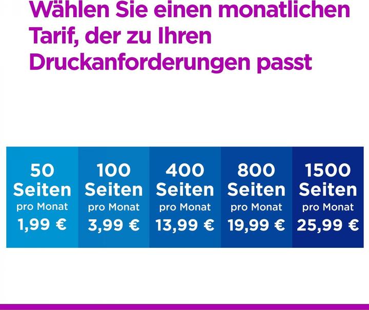 Energie-Label HP LaserJet MFP M140w (Laser, Schwarz-Weiss)