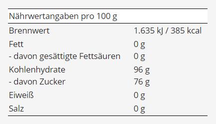 Nutritional values and ingredients Sonnentor Again good frog in throat candies (1 Piece, Sweet, 50 g)