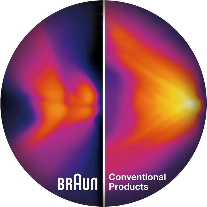 Immagine prodotto Braun Capelli di raso 7 (Piastra per capelli)