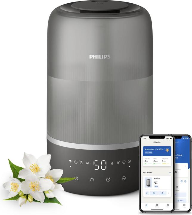 Actual product image Philips HU1510/03 (41 m²)