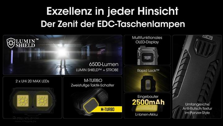 Immagine prodotto Nitecore EDC29 (13.30 cm, 6500 lm)