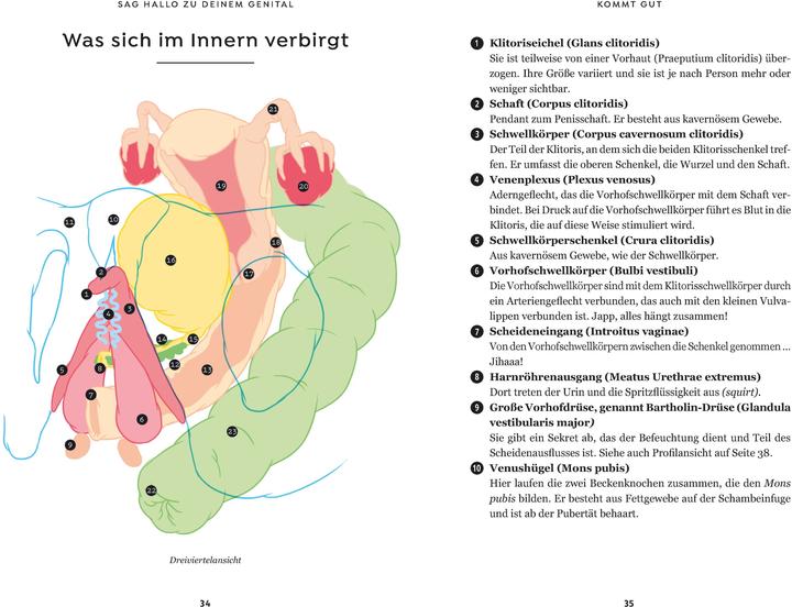Image du produit Kommt gut (Allemand, Jüne Plã, 2020)