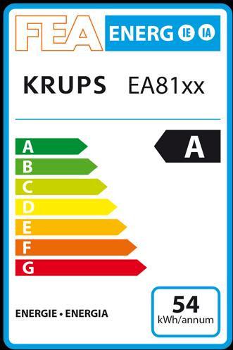 Etichetta energetica Krups Ea 8160