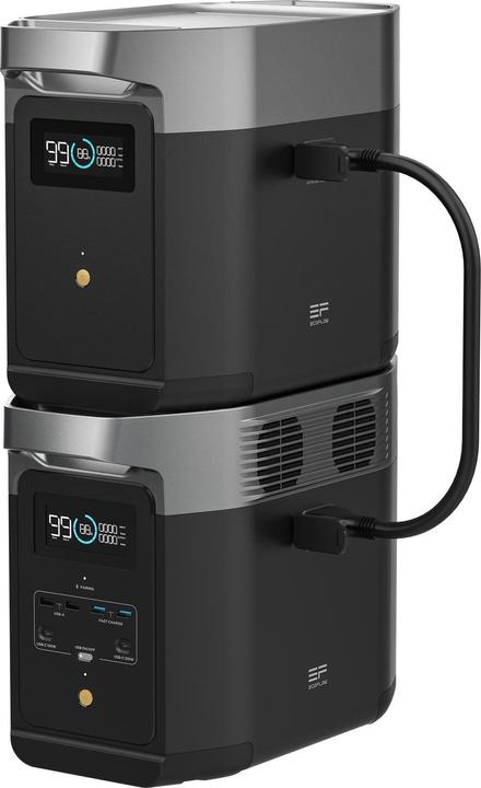 Immagine prodotto EcoFlow Delta 2 Extra Battery