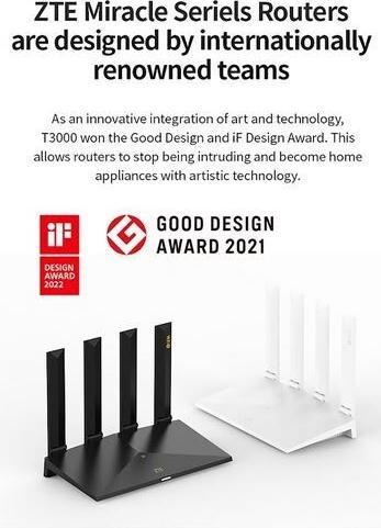 Produktbild ZTE Router T3000 IDU