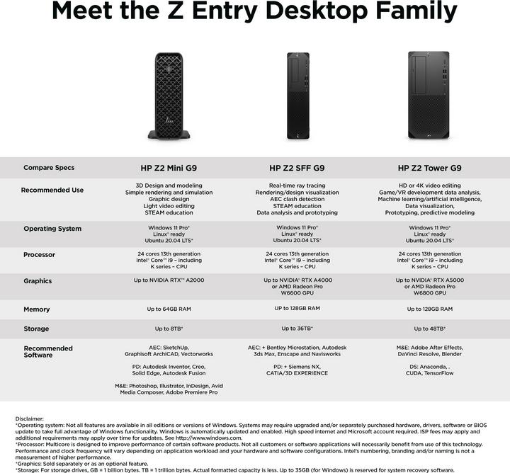 Actual product image HP Z2 G9 (Intel i5-13500T, 16 GB, 512 GB, T400)