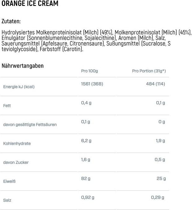 Nährwerte und Zutaten Dymatize Iso 100 (Orange, 1 Stk., 2200 g)
