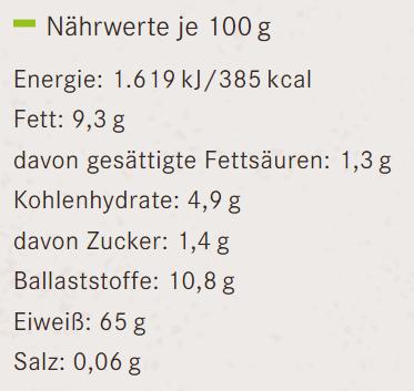 Valeurs nutritives et ingrédients Pur Ya! Protéine de pépins de courge bio (250 g)