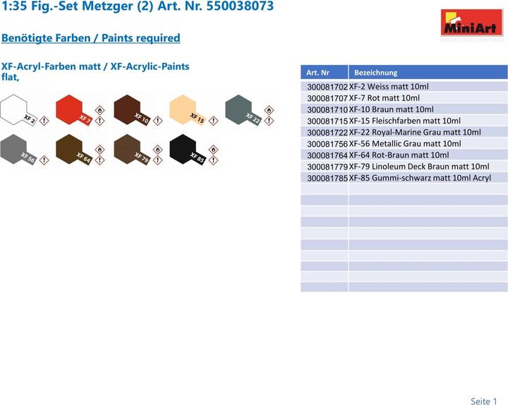 Actual product image 1:35 Fig. set butcher (2)