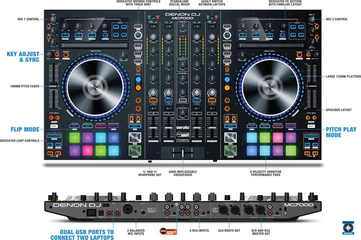 Actual product image Denon DJ Mc7000