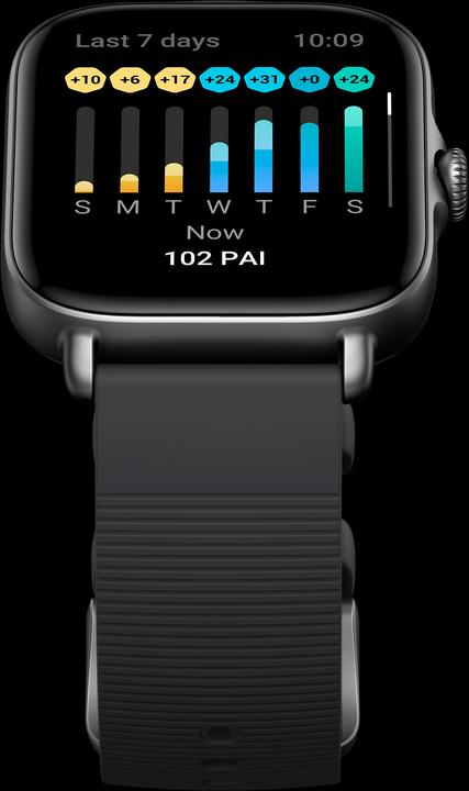 Actual product image Amazfit GTS 3 (42.40 mm)